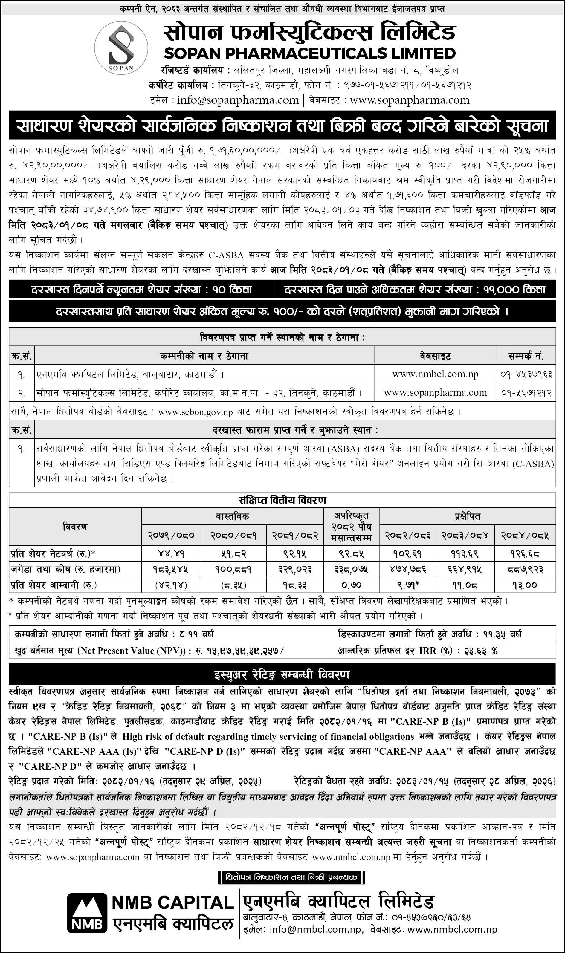 Issue Close Notice-Public-Sopan Pharmaceuticals